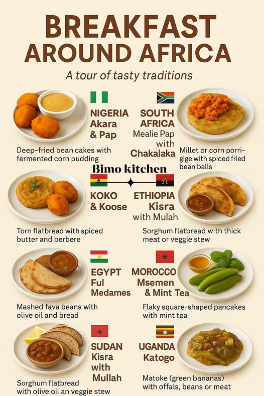 Eating Healthy While Traveling in Africa: Practical Tips for Visitors